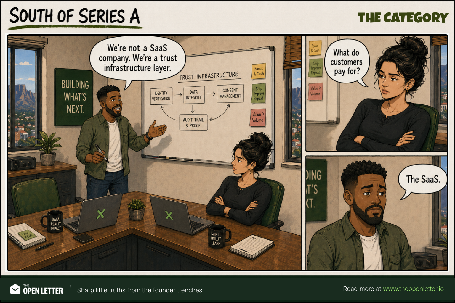 The Category — week 1