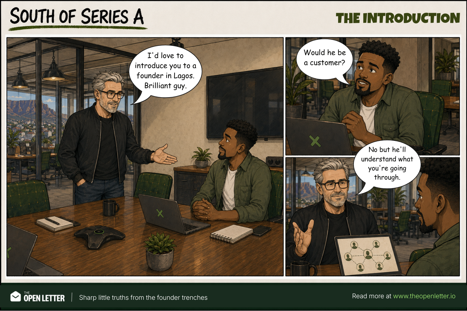 The Introduction — week 2